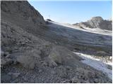 Türlwandhütte - Hunerkogel